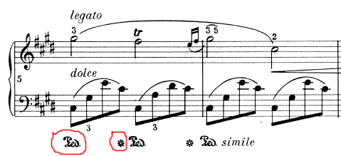traditional pedal notation - Chopin Nocturne C Sharp Minor