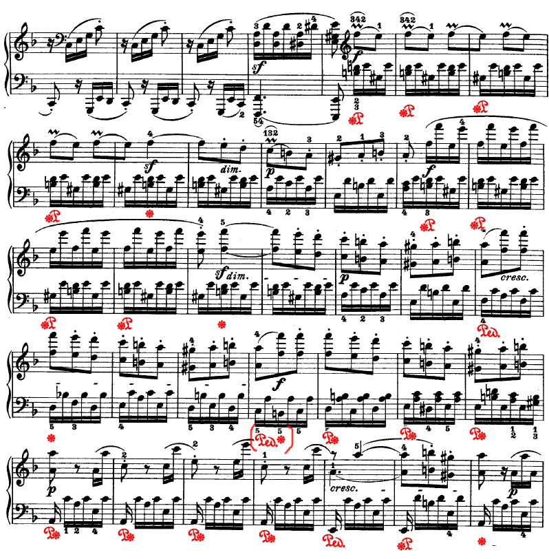 pedaling for bars 46-90 from Beethoven Sonata op. 31 no. 2 Tempest, 3rd movement