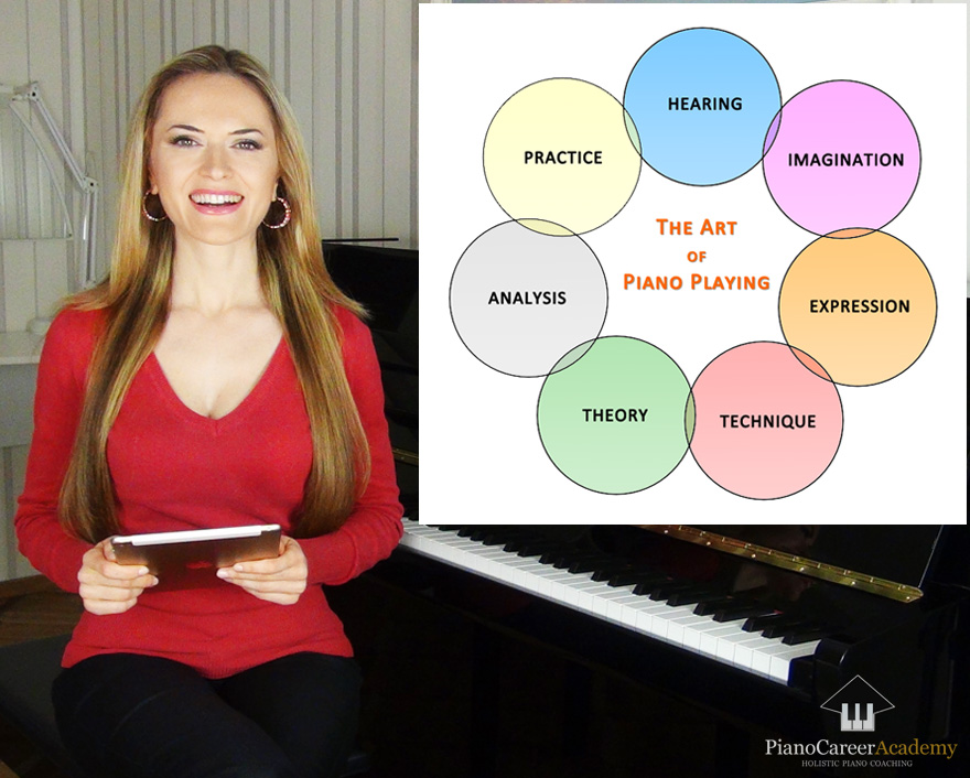 Developing a Brilliant Piano Technique - The Holistic Professional Approach